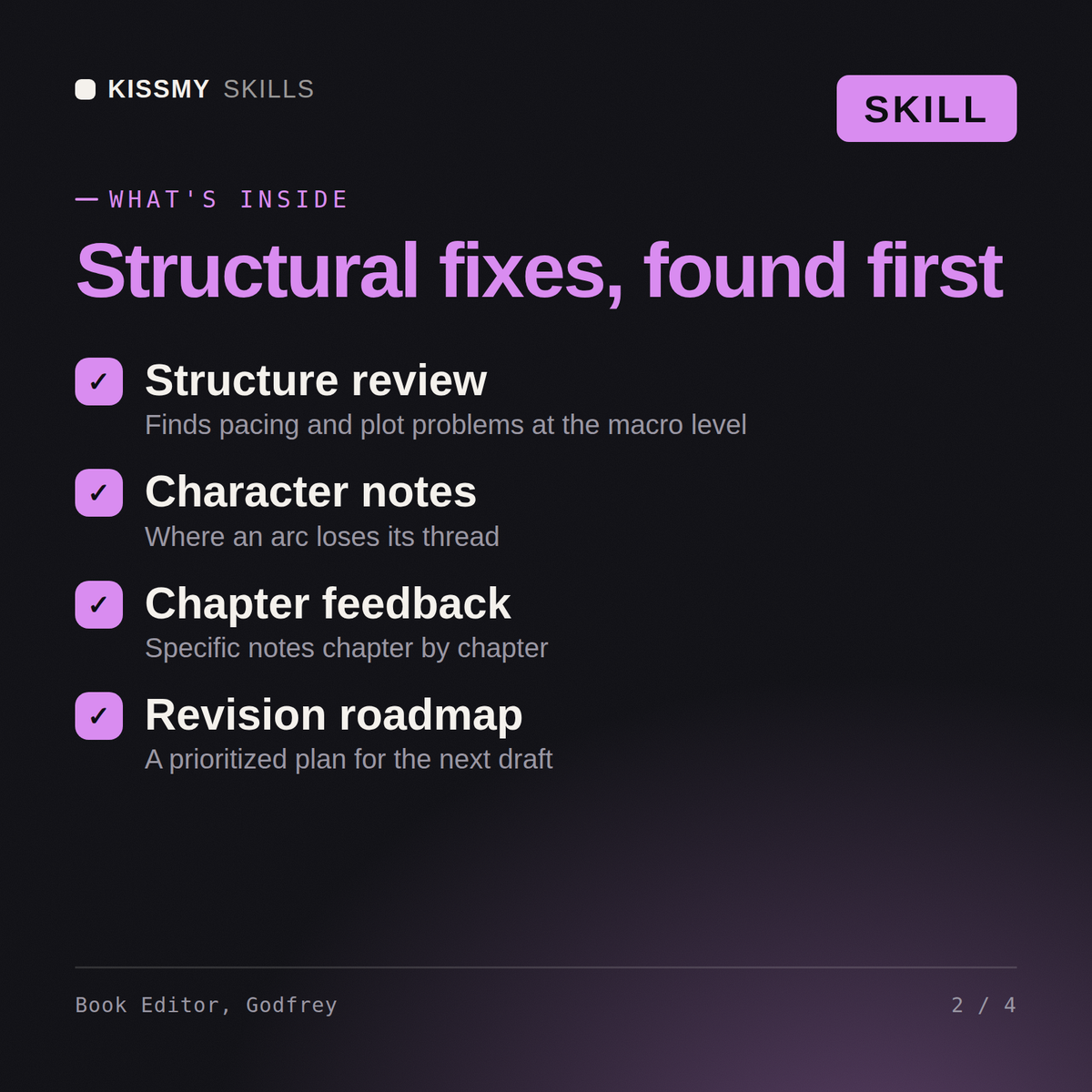 What's inside the Book Editor, Godfrey AI skill: Structure review, Character notes, Chapter feedback, Revision roadmap