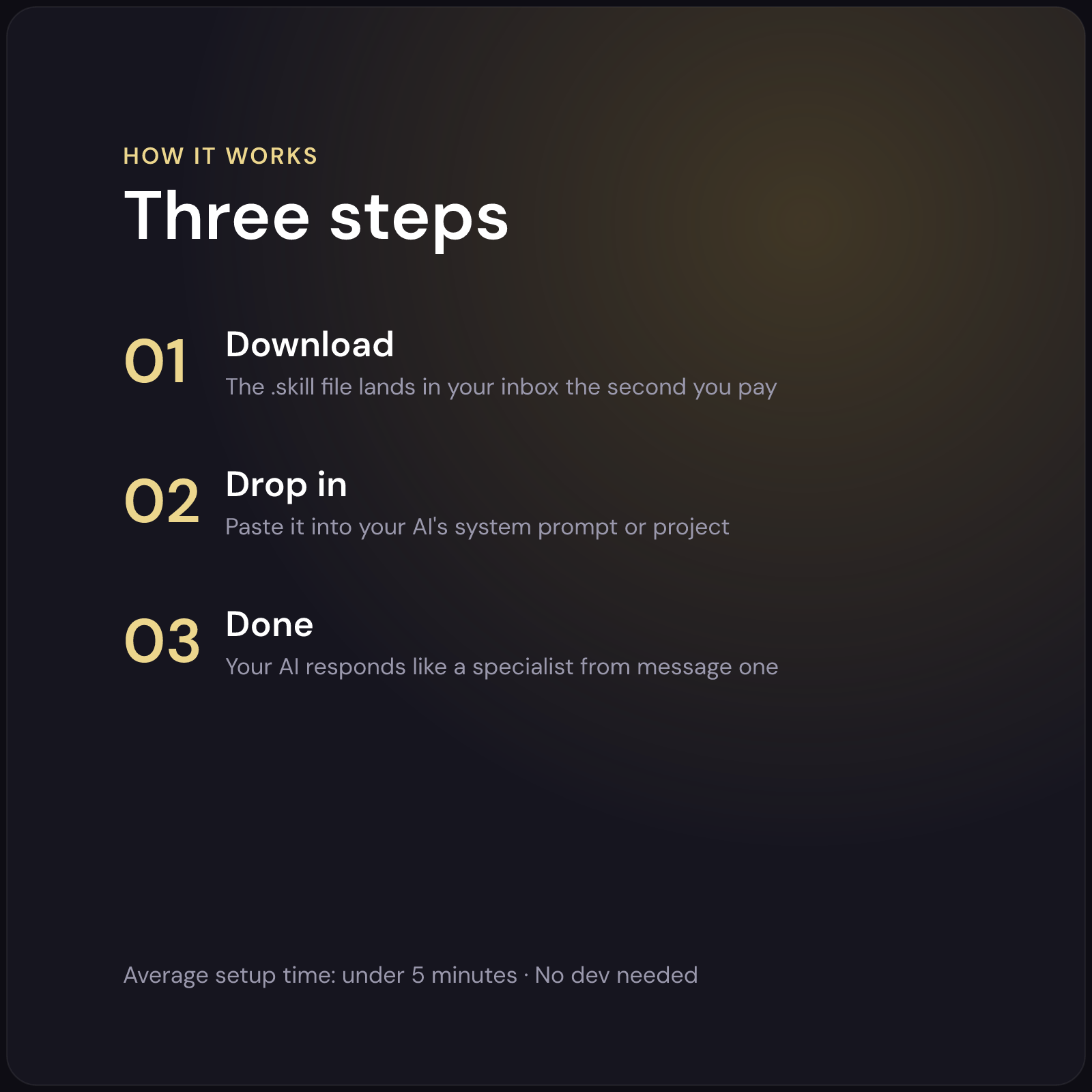 Margot — Grocery & Pantry Manager AI Skill — how it works in 3 steps