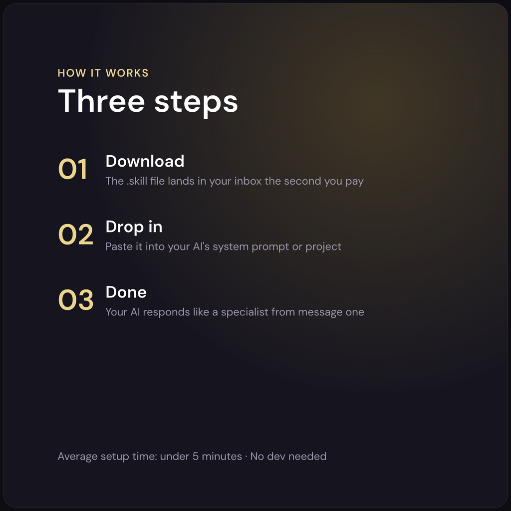 Lars — DIY & Home Improvement AI Skill — how it works in 3 steps