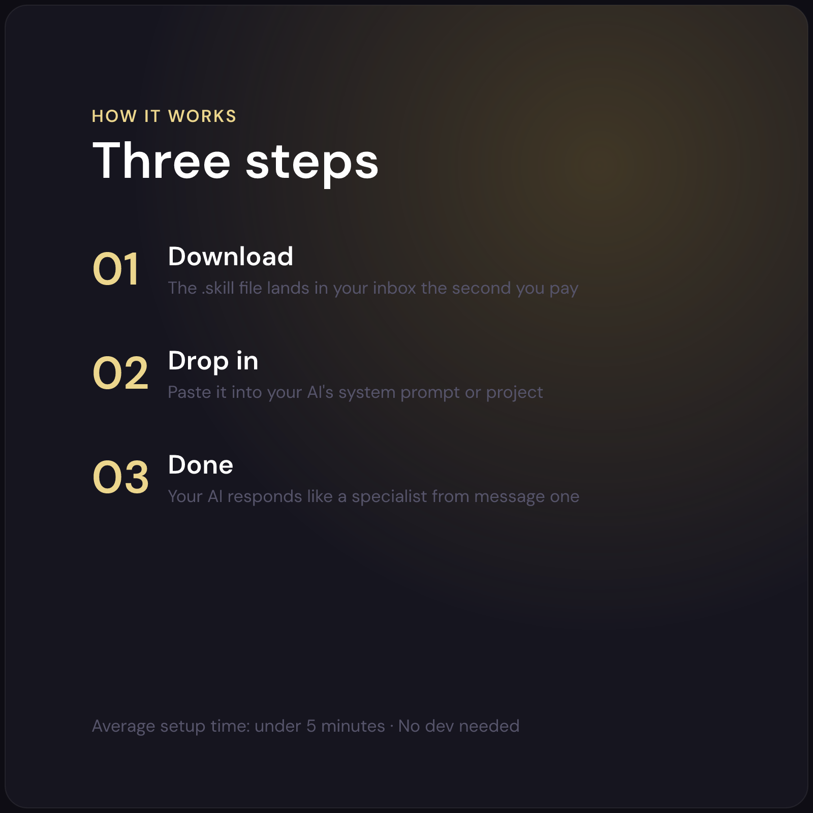 Paolo — Meal Planner & Prep AI Skill — how it works in 3 steps