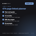 What's inside the GoodNotes Digital Planner Template - Undated Hyperlinked PDF: Year and goals, 12 months, 366 day pages, AI prompts