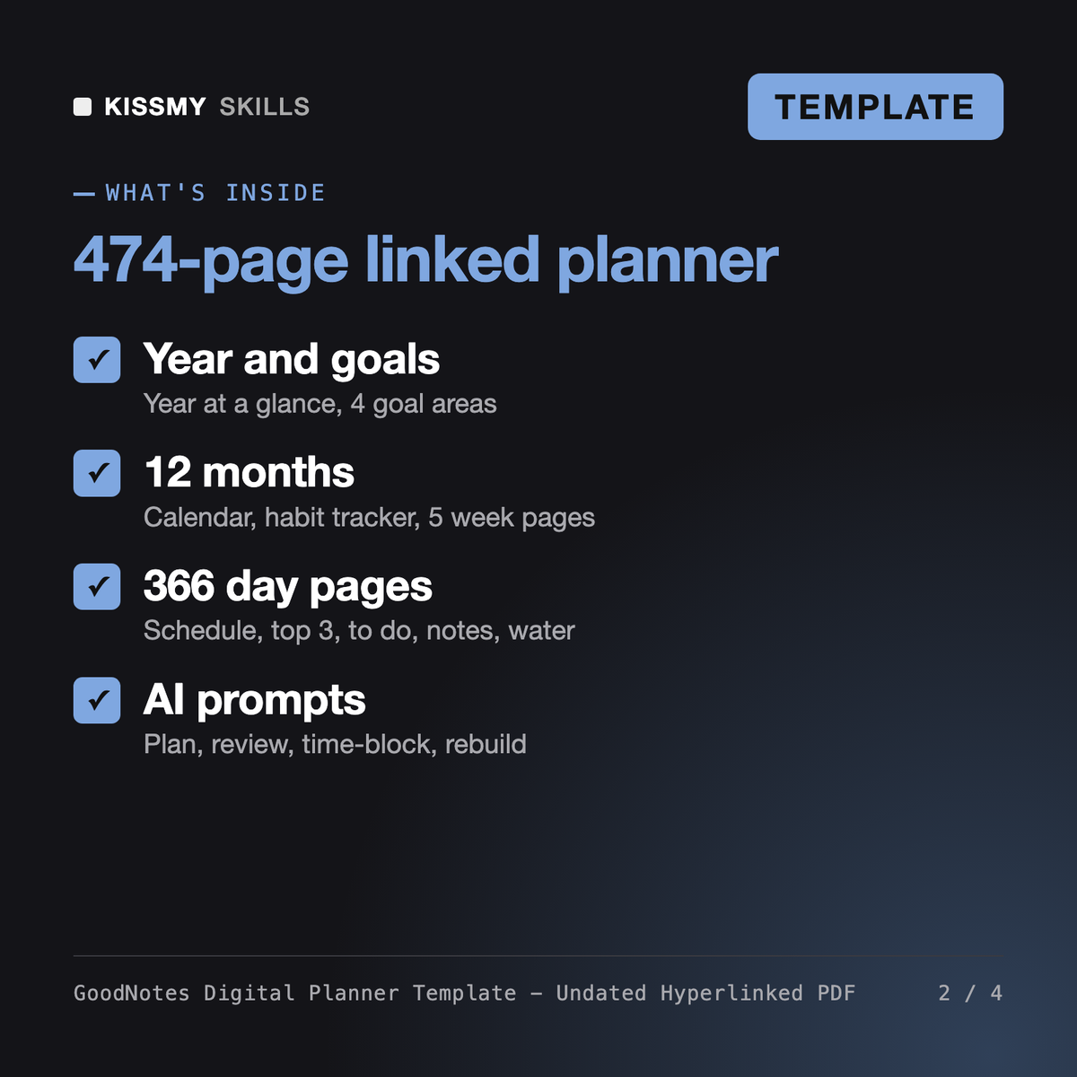 What's inside the GoodNotes Digital Planner Template - Undated Hyperlinked PDF: Year and goals, 12 months, 366 day pages, AI prompts