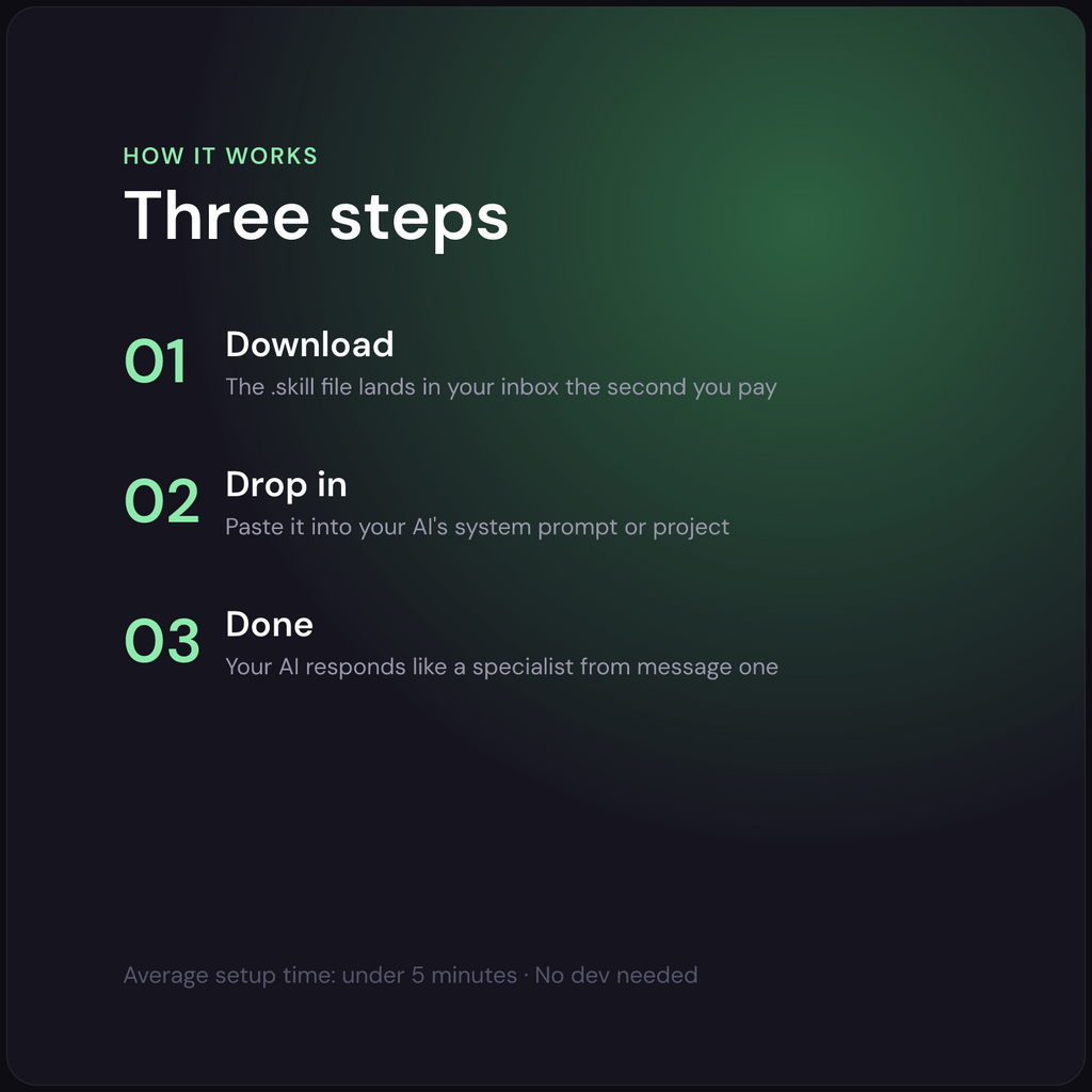Isabelle — Account Manager AI Skill — how it works in 3 steps