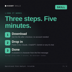 How the Operational Risk Analyst, Griselda AI skill works in three steps: download, drop it into your AI chat, done