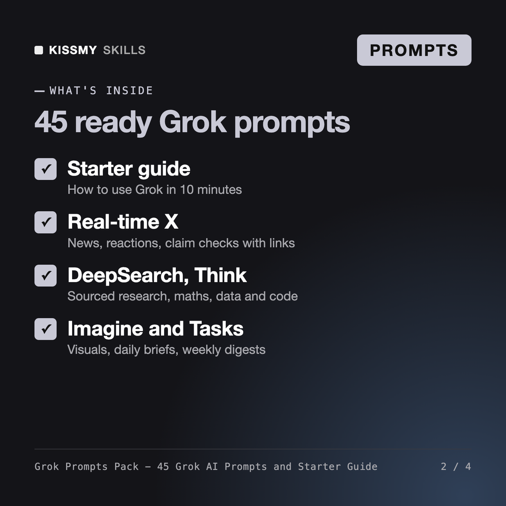 What's inside the Grok Prompts Pack - 45 Grok AI Prompts and Starter Guide: Starter guide, Real-time X, DeepSearch, Think, Imagine and Tasks