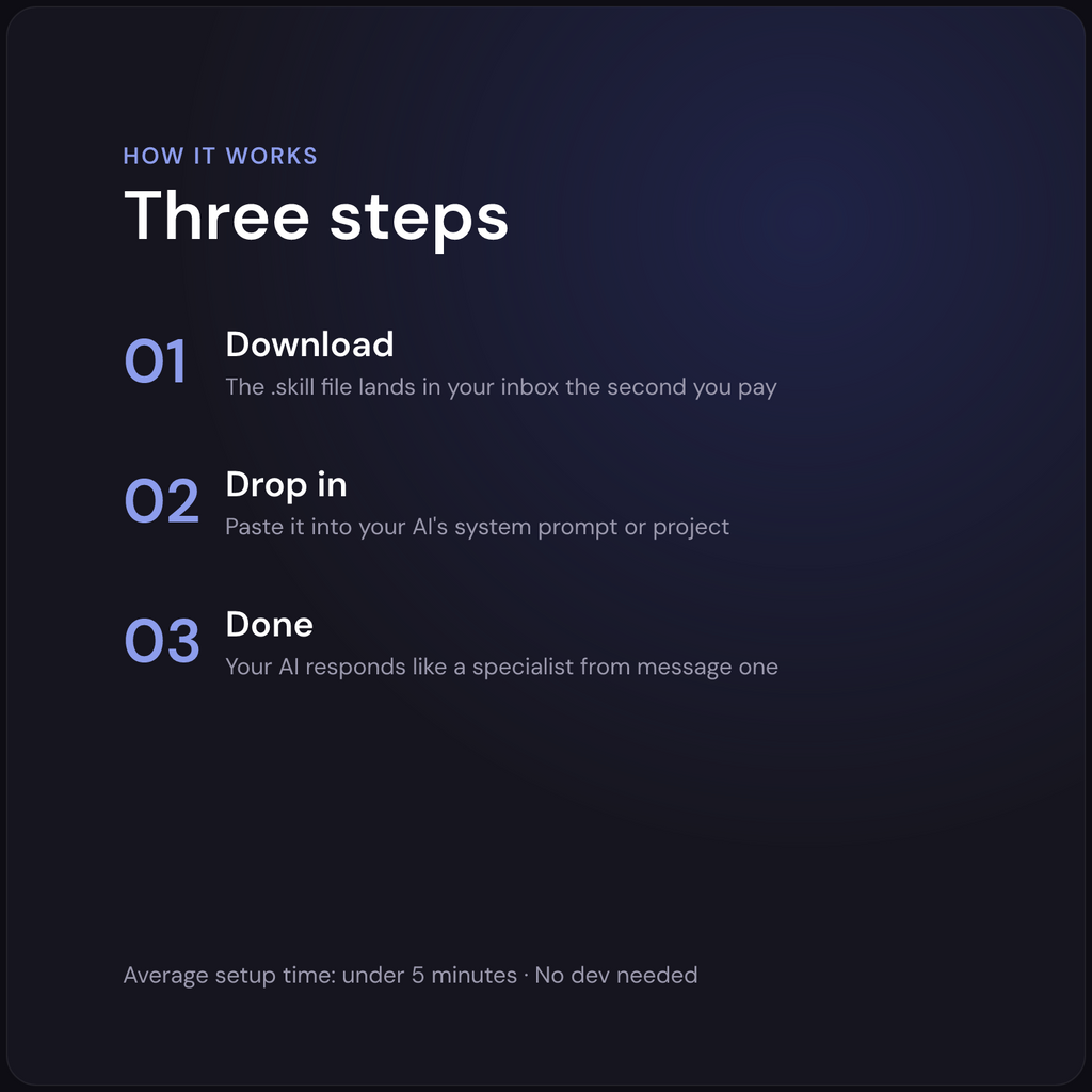 Tariq — Cloud Engineer AI Skill preview 2