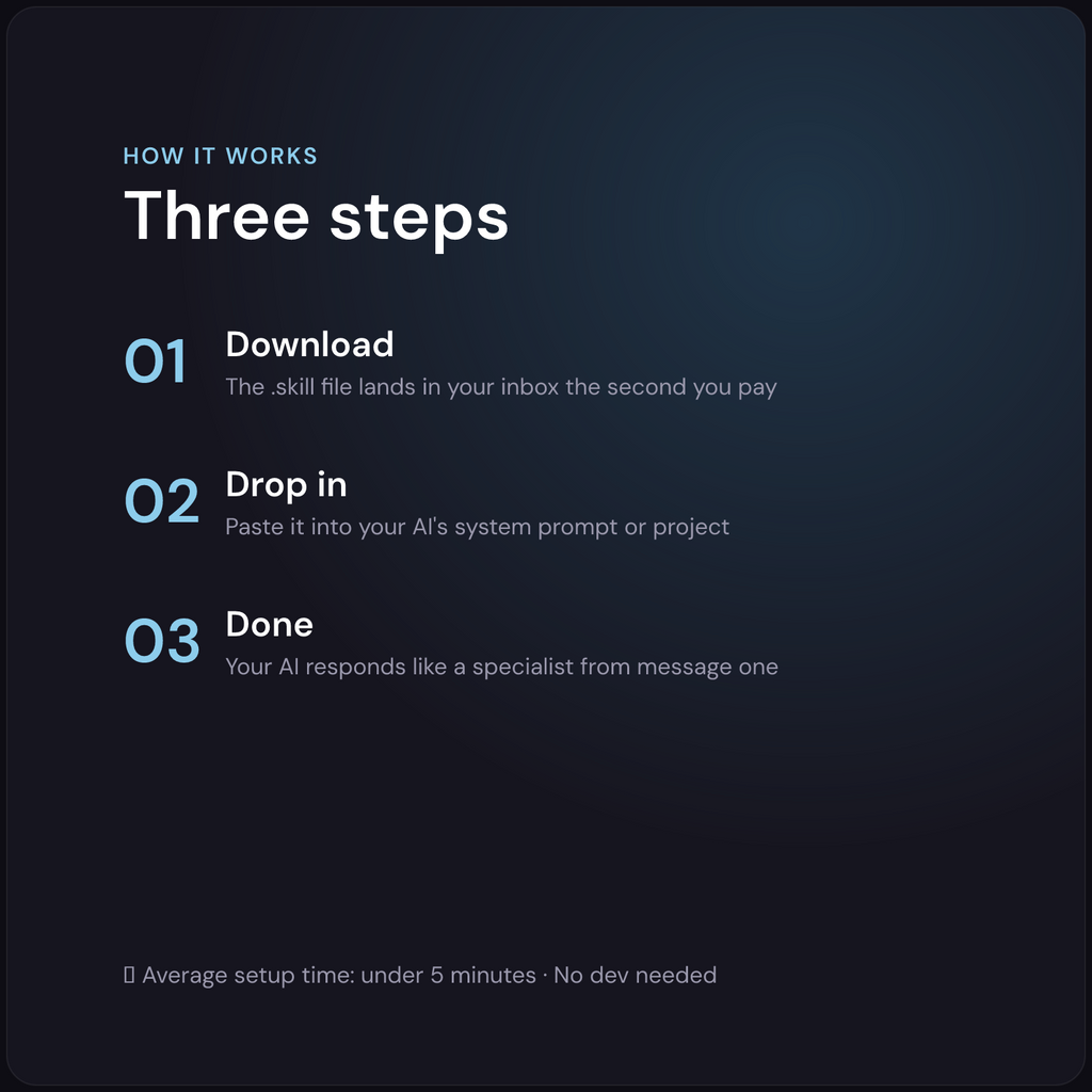 Victor — CFO AI Skill preview 2
