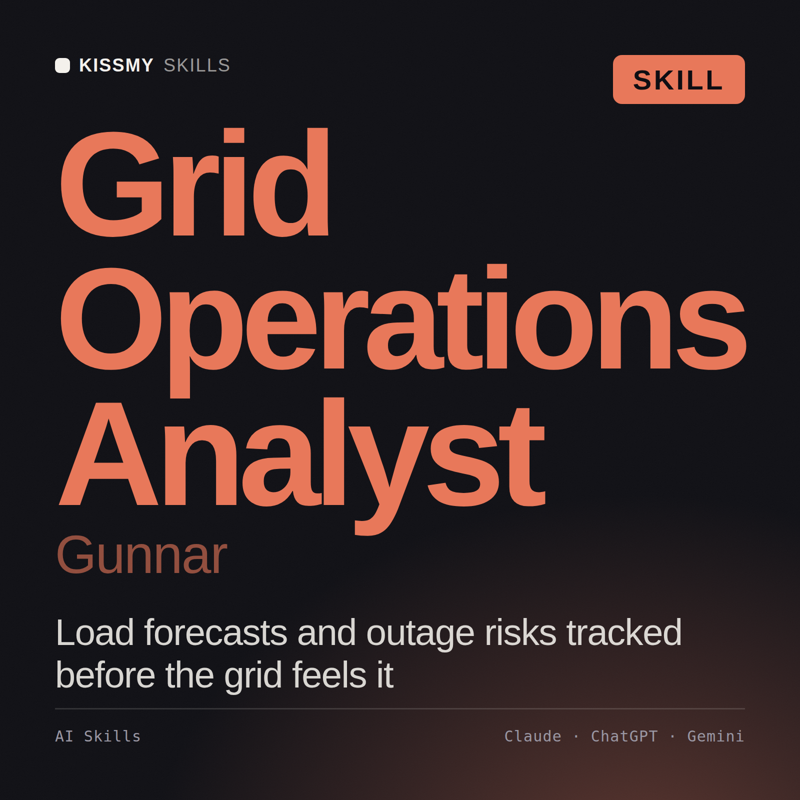 Grid Operations Analyst, Gunnar AI skill by KissMySkills, cover