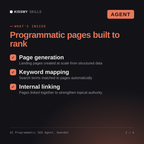 What's inside the AI Programmatic SEO Agent, Gwendal AI agent: Page generation, Keyword mapping, Internal linking