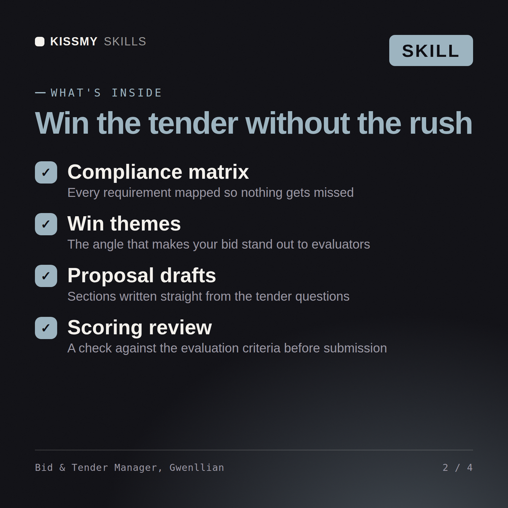 What's inside the Bid & Tender Manager, Gwenllian AI skill: Compliance matrix, Win themes, Proposal drafts, Scoring review