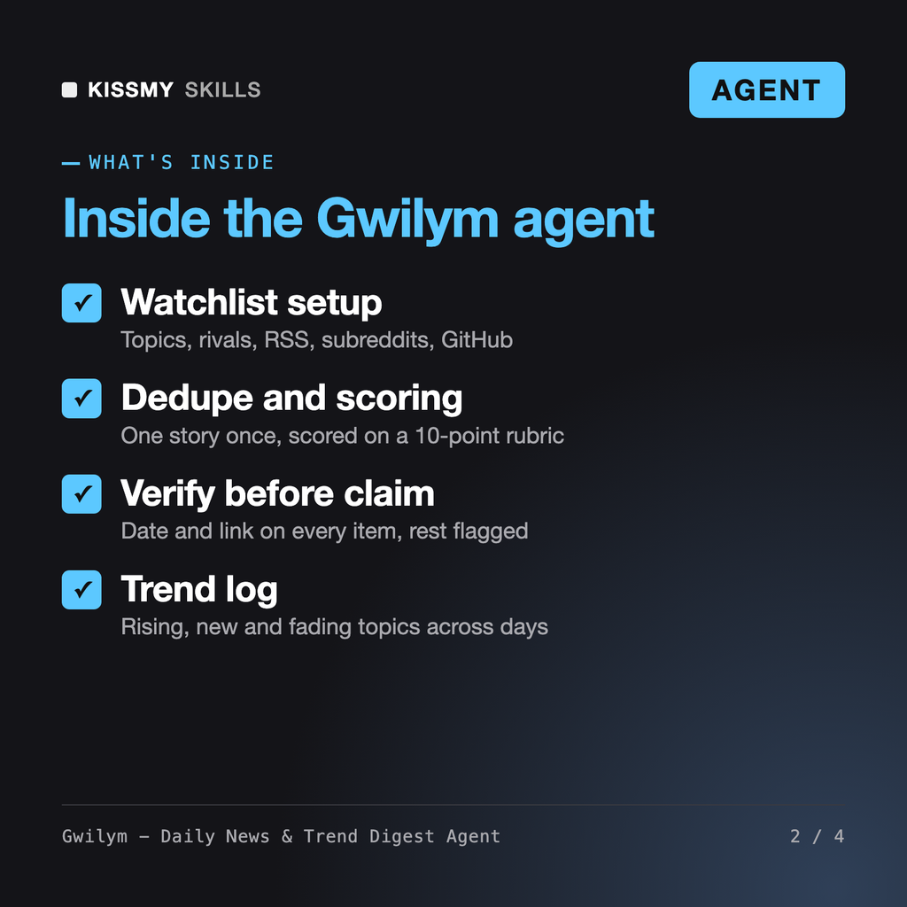 What's inside the Gwilym - Daily News & Trend Digest Agent: Watchlist setup, Dedupe and scoring, Verify before claim, Trend log