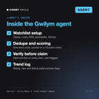 What's inside the Gwilym - Daily News & Trend Digest Agent: Watchlist setup, Dedupe and scoring, Verify before claim, Trend log