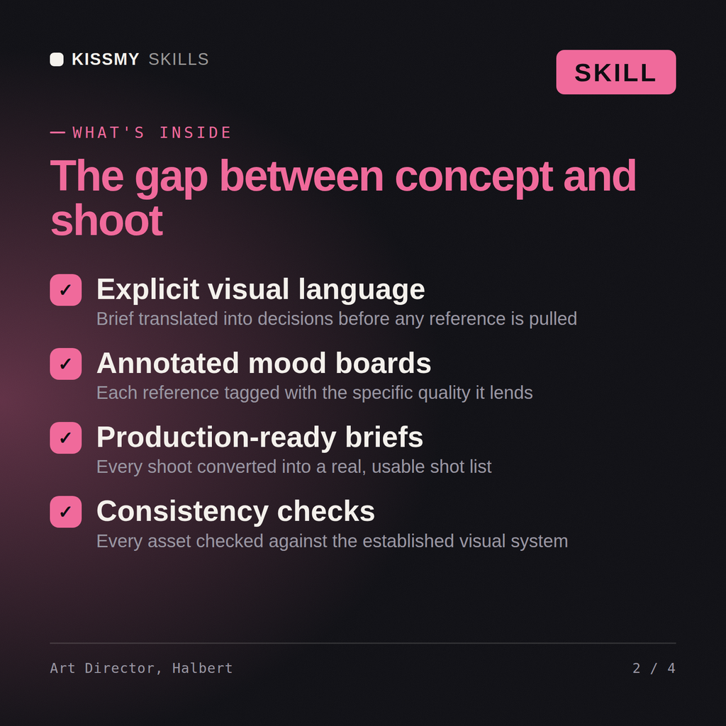 What's inside the Art Director, Halbert AI skill: Explicit visual language, Annotated mood boards, Production-ready briefs, Consistency checks