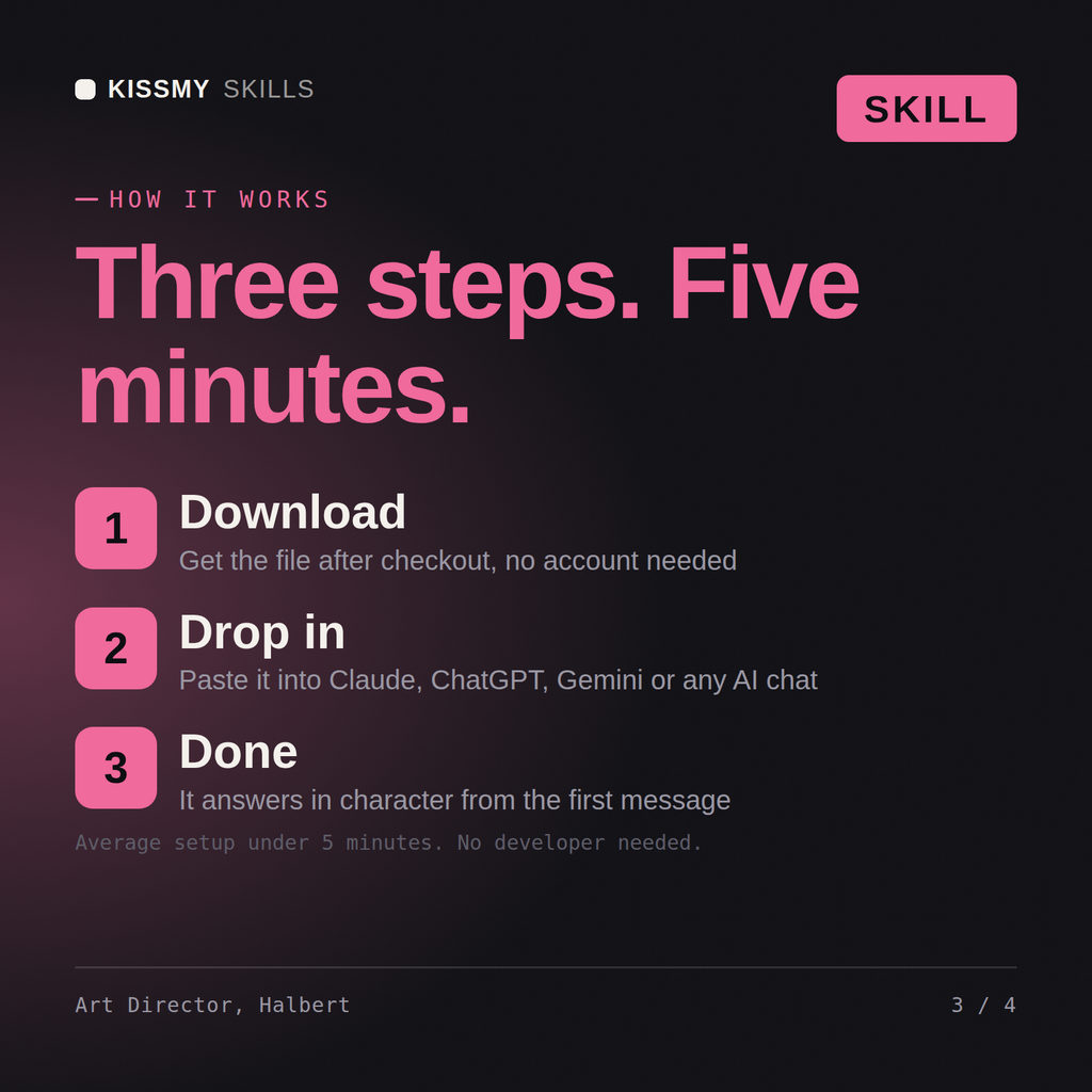 How the Art Director, Halbert AI skill works in three steps: download, drop it into your AI chat, done