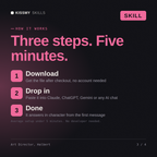 How the Art Director, Halbert AI skill works in three steps: download, drop it into your AI chat, done