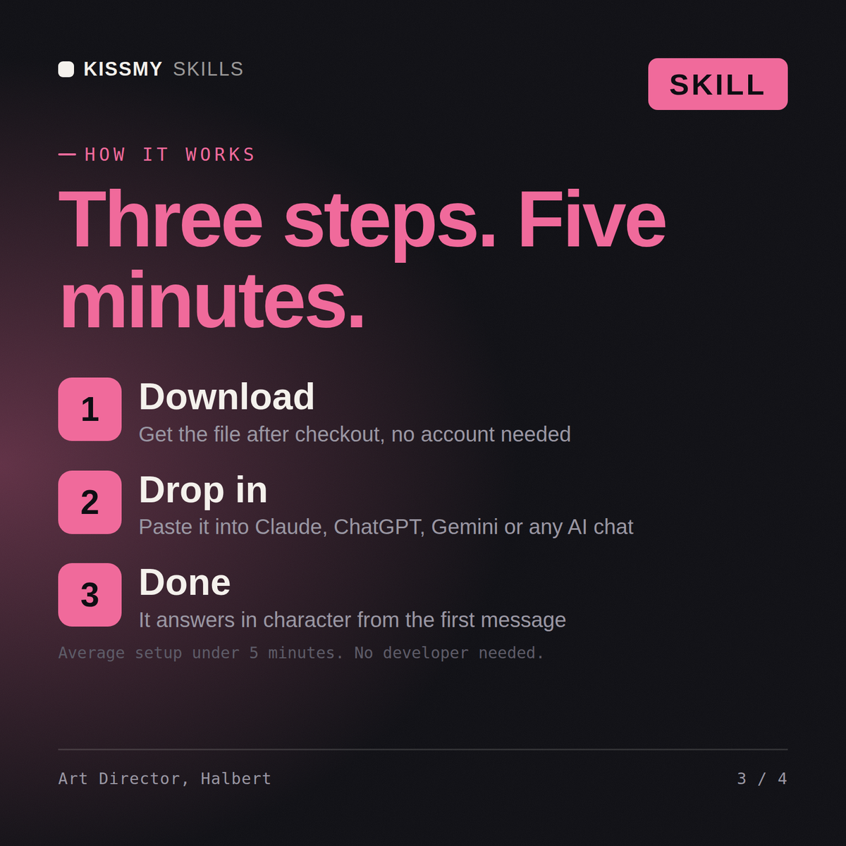 How the Art Director, Halbert AI skill works in three steps: download, drop it into your AI chat, done