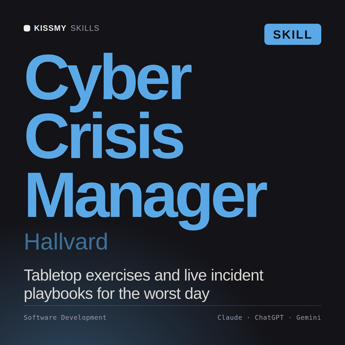 Cyber Crisis Manager, Hallvard AI skill by KissMySkills, cover