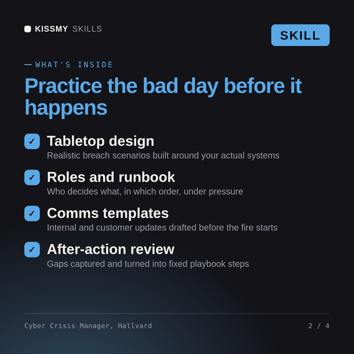 What's inside the Cyber Crisis Manager, Hallvard AI skill: Tabletop design, Roles and runbook, Comms templates, After-action review