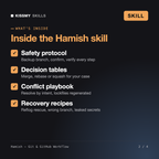 What's inside the Hamish - Git & GitHub Workflow AI skill: Safety protocol, Decision tables, Conflict playbook, Recovery recipes