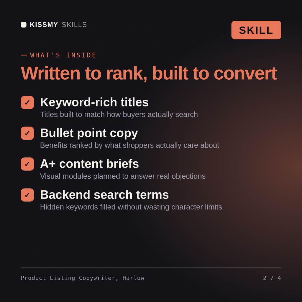 What's inside the Product Listing Copywriter, Harlow AI skill: Keyword-rich titles, Bullet point copy, A+ content briefs, Backend search terms