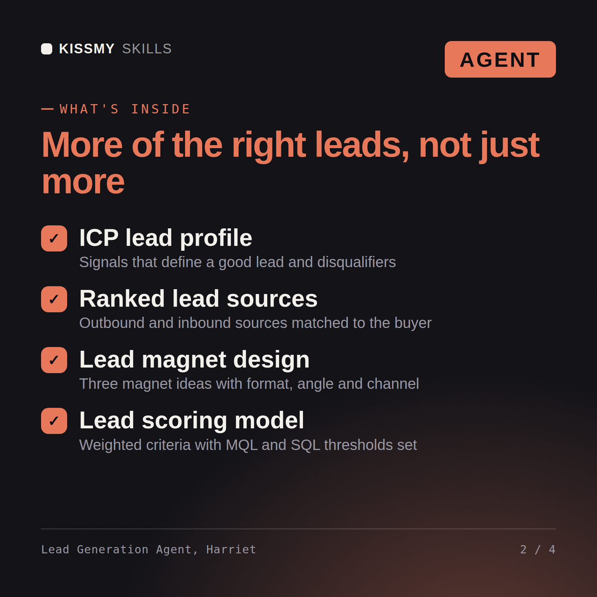What's inside the Lead Generation Agent, Harriet AI agent: ICP lead profile, Ranked lead sources, Lead magnet design, Lead scoring model