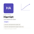 Harriet — AI Lead Generation Agent