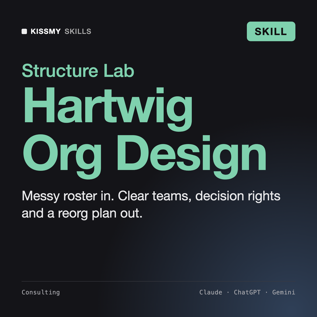 Hartwig - Org Design & Culture Consultant AI skill by KissMySkills, cover