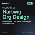 Hartwig - Org Design & Culture Consultant AI skill by KissMySkills, cover