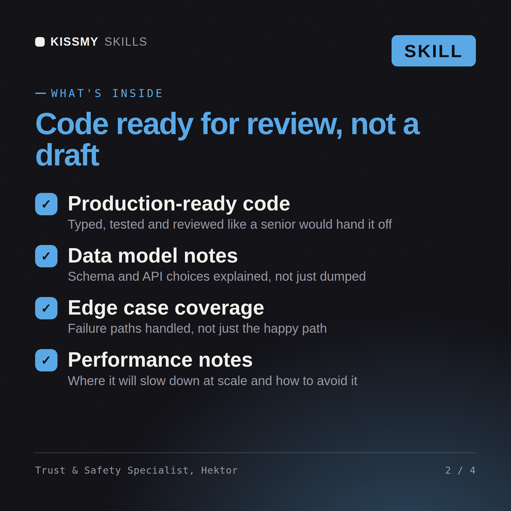 What's inside the Trust & Safety Specialist, Hektor AI skill: Production-ready code, Data model notes, Edge case coverage, Performance notes