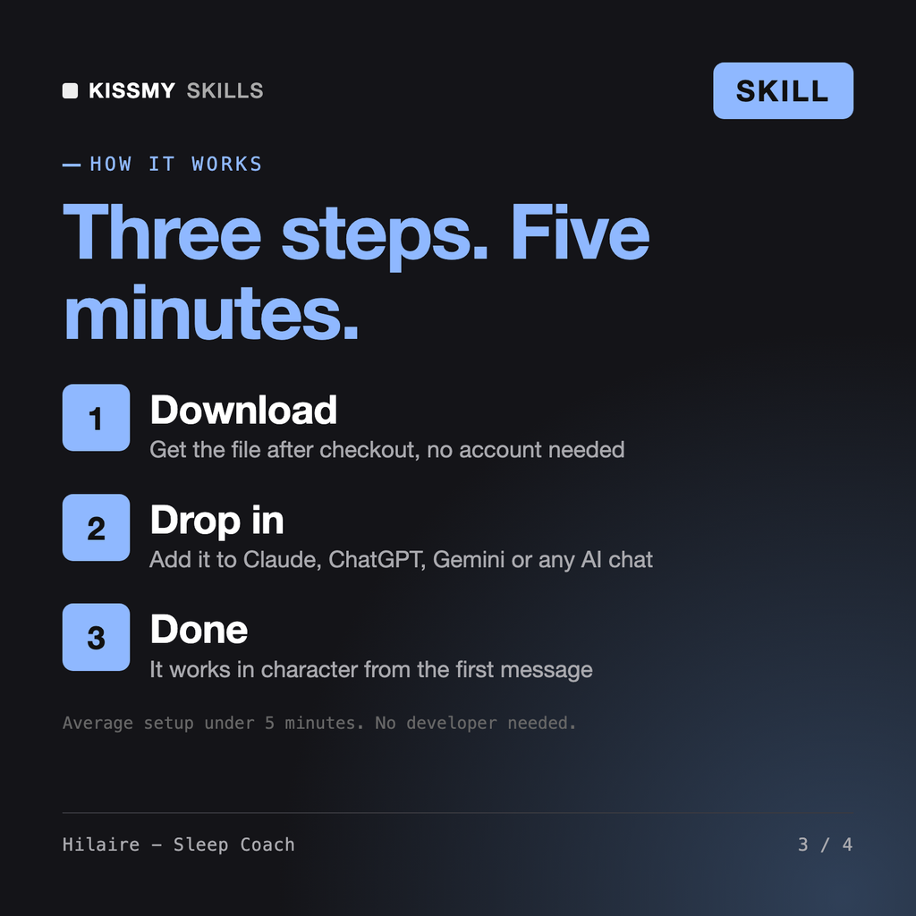 How the Hilaire - Sleep Coach AI skill works in three steps: download, drop it into your AI chat, done
