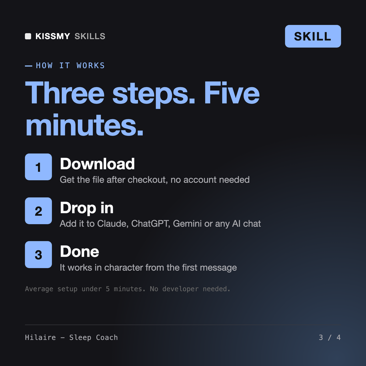 How the Hilaire - Sleep Coach AI skill works in three steps: download, drop it into your AI chat, done