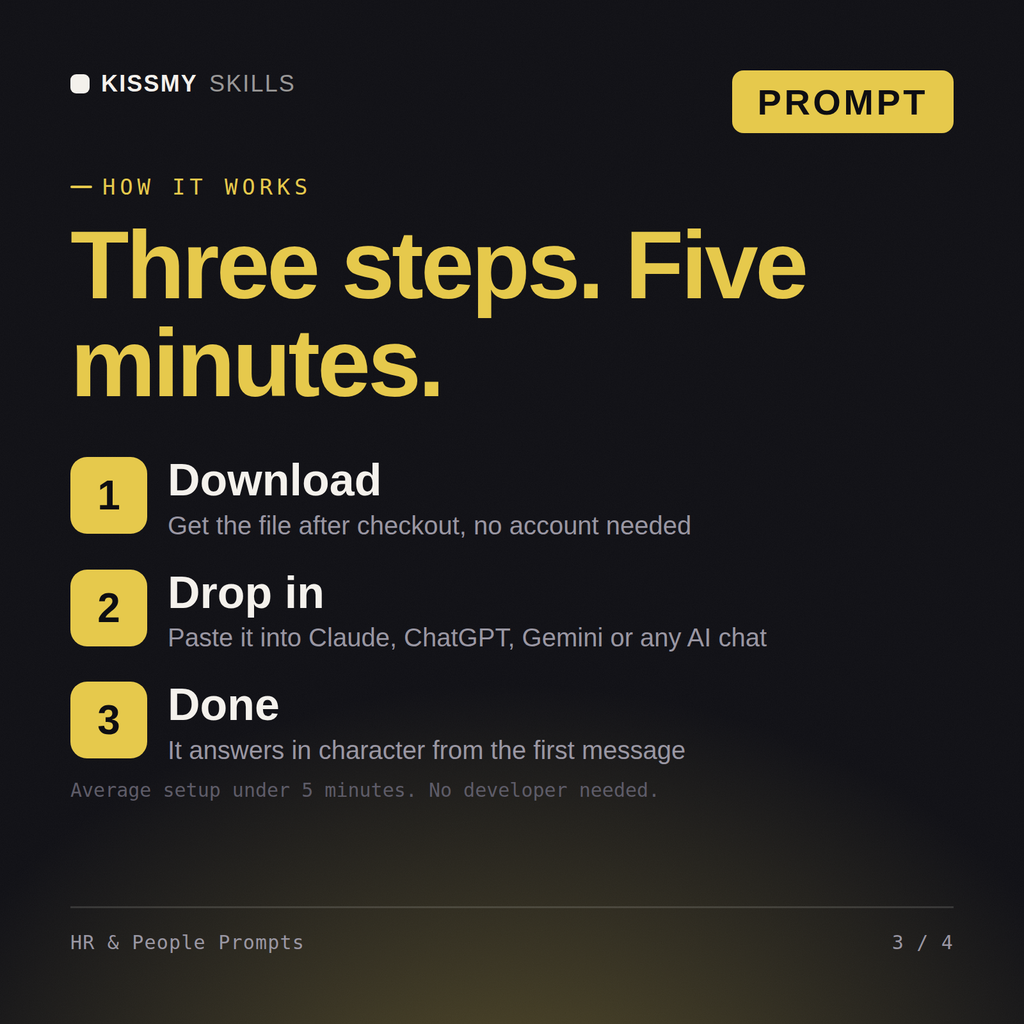 How the HR & People Prompts AI prompt works in three steps: download, drop it into your AI chat, done