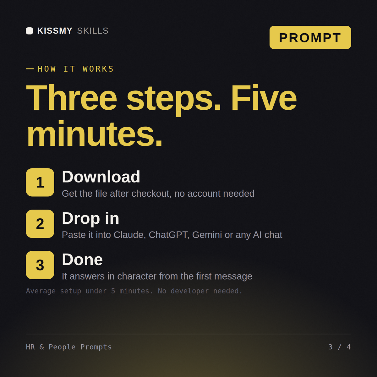 How the HR & People Prompts AI prompt works in three steps: download, drop it into your AI chat, done