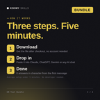 How the HR Tool Bundle AI bundle works in three steps: download, drop it into your AI chat, done