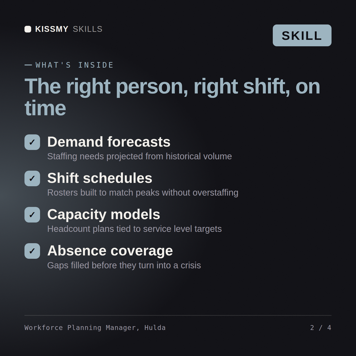 What's inside the Workforce Planning Manager, Hulda AI skill: Demand forecasts, Shift schedules, Capacity models, Absence coverage