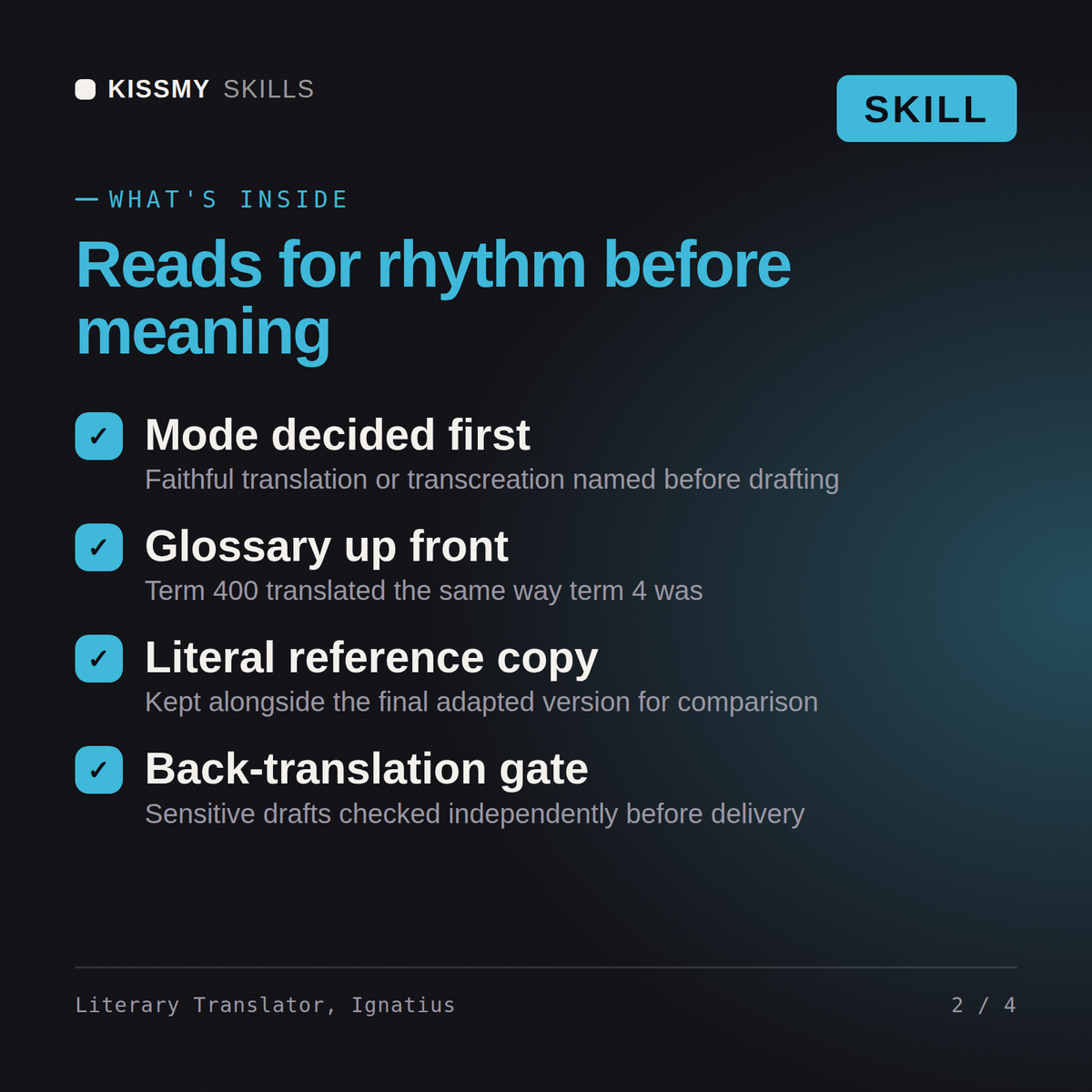 What's inside the Literary Translator, Ignatius AI skill: Mode decided first, Glossary up front, Literal reference copy, Back-translation gate
