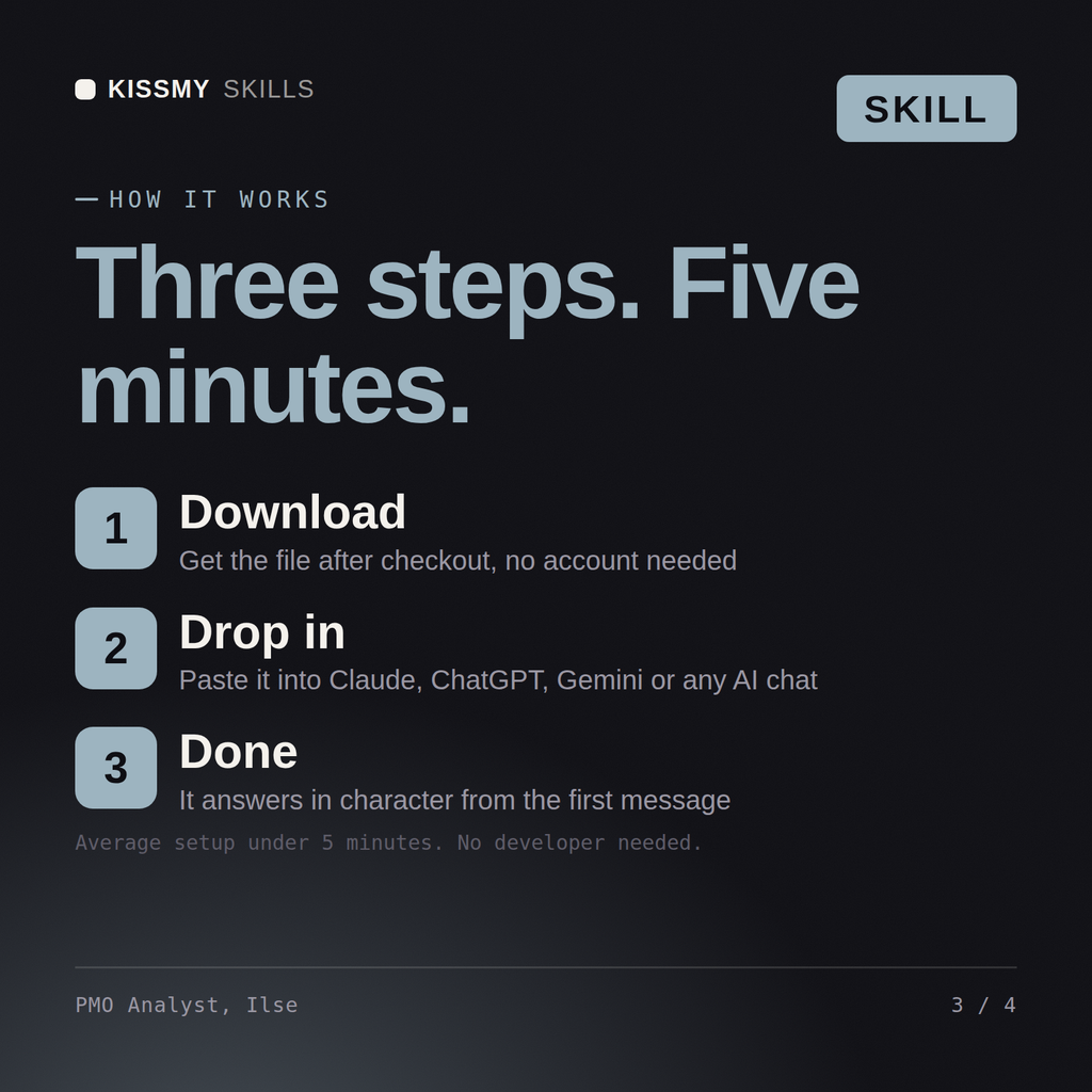 How the PMO Analyst, Ilse AI skill works in three steps: download, drop it into your AI chat, done