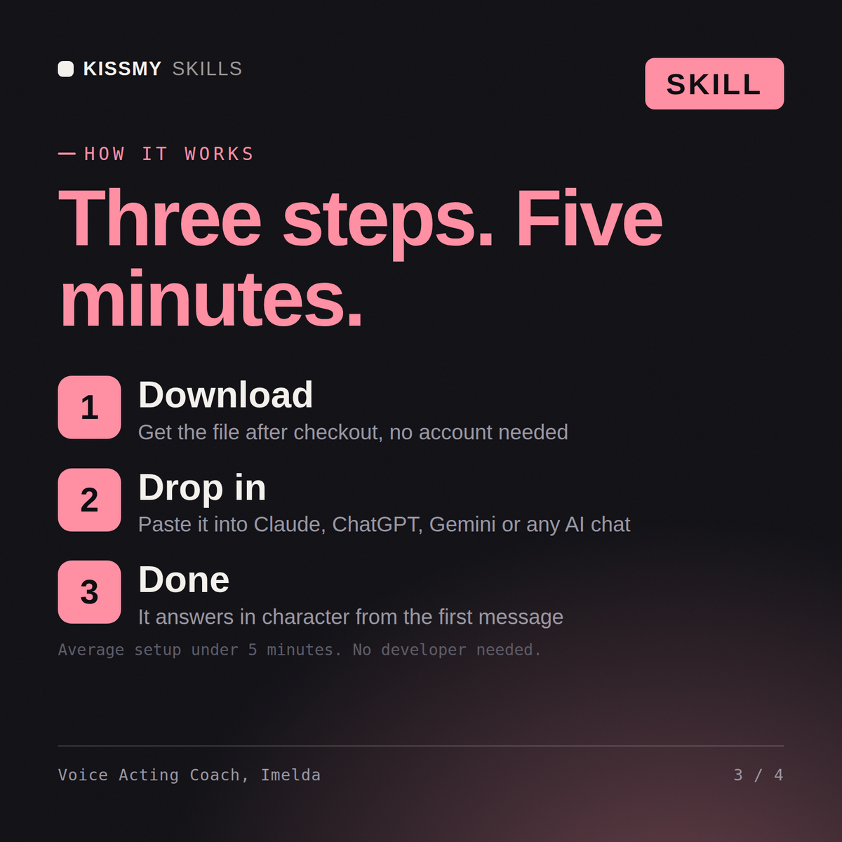 How the Voice Acting Coach, Imelda AI skill works in three steps: download, drop it into your AI chat, done