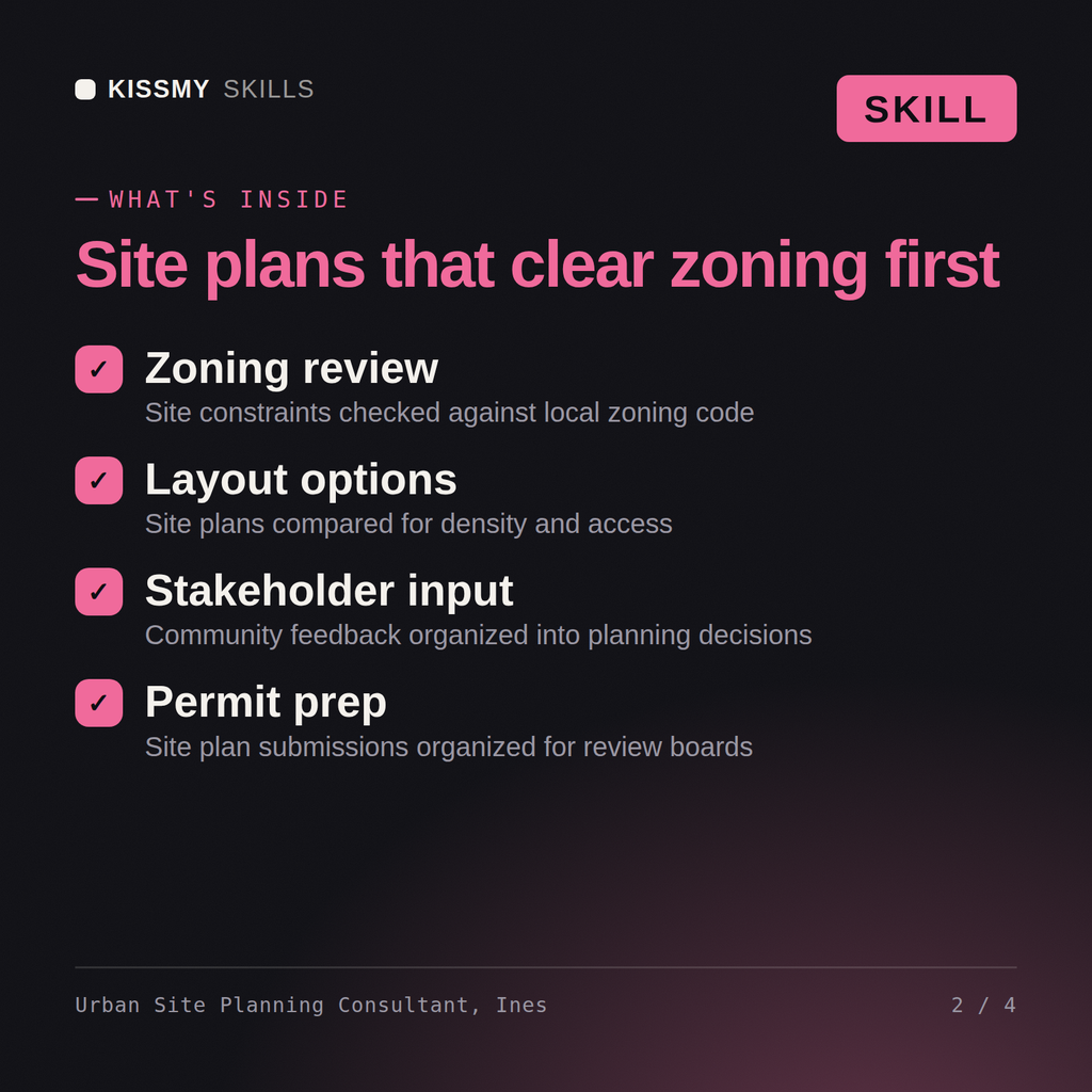 What's inside the Urban Site Planning Consultant, Ines AI skill: Zoning review, Layout options, Stakeholder input, Permit prep