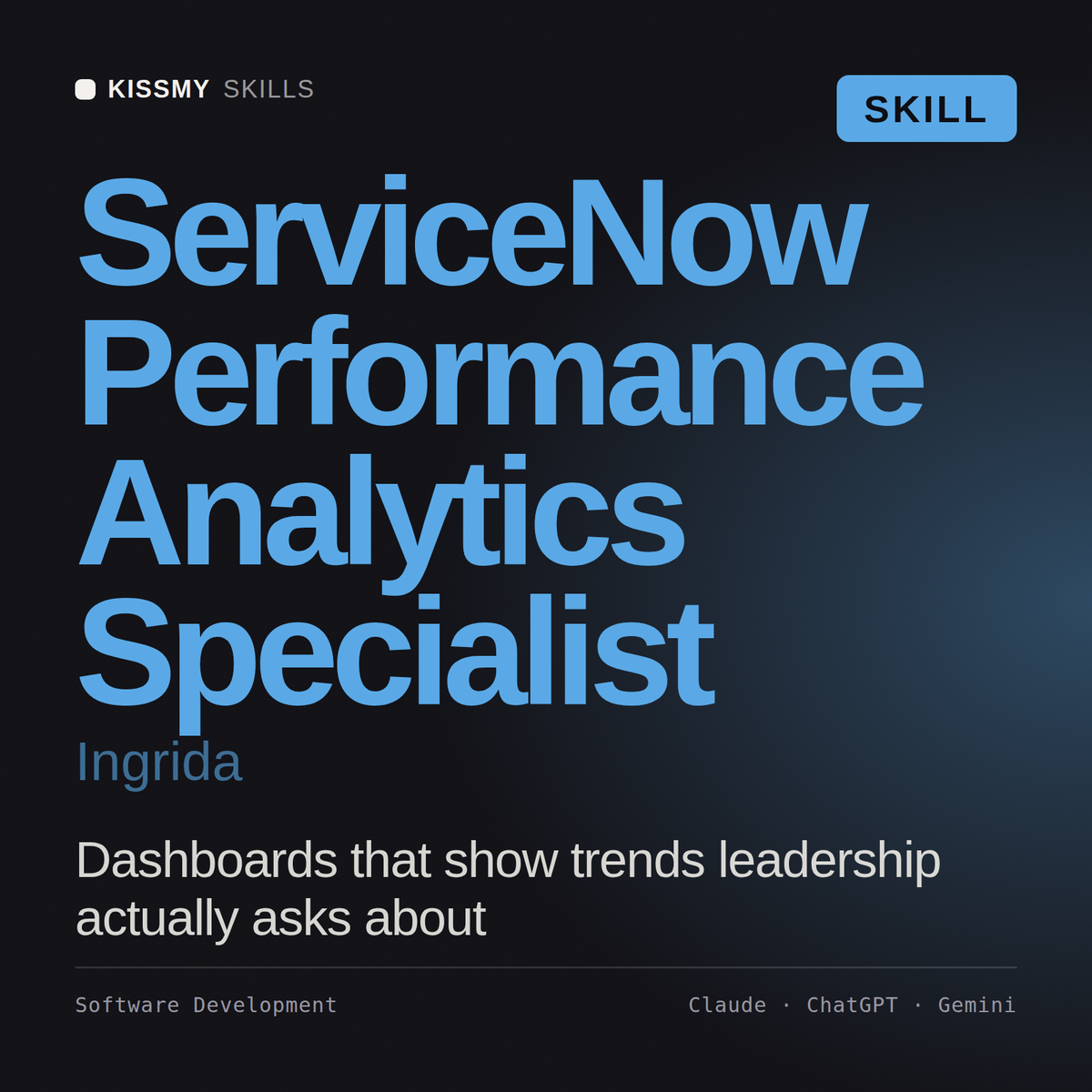 ServiceNow Performance Analytics Specialist, Ingrida AI skill by KissMySkills, cover