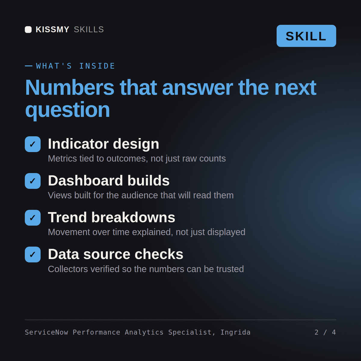 What's inside the ServiceNow Performance Analytics Specialist, Ingrida AI skill: Indicator design, Dashboard builds, Trend breakdowns, Data source checks
