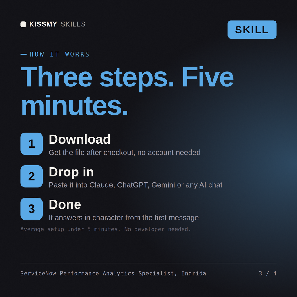 How the ServiceNow Performance Analytics Specialist, Ingrida AI skill works in three steps: download, drop it into your AI chat, done