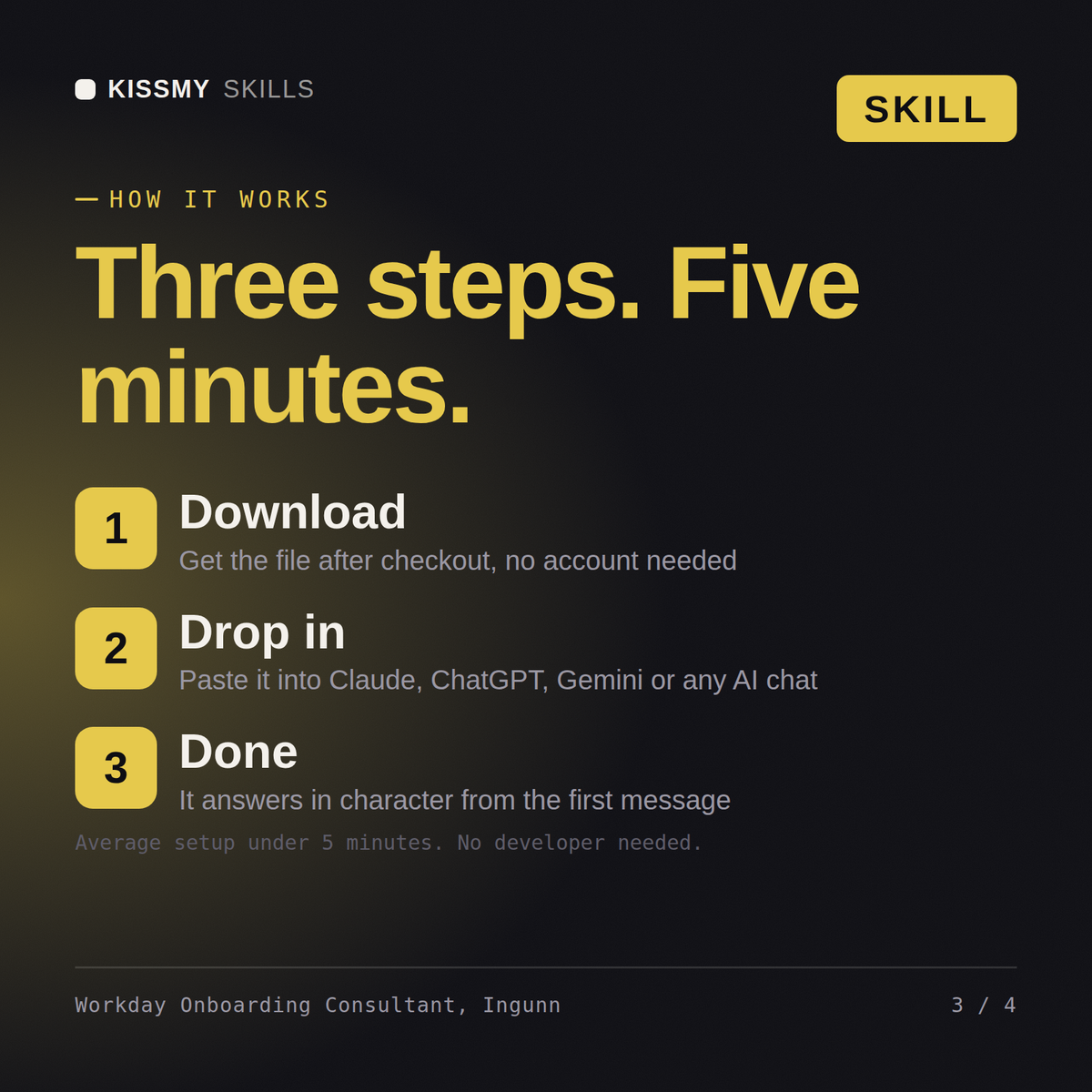 How the Workday Onboarding Consultant, Ingunn AI skill works in three steps: download, drop it into your AI chat, done