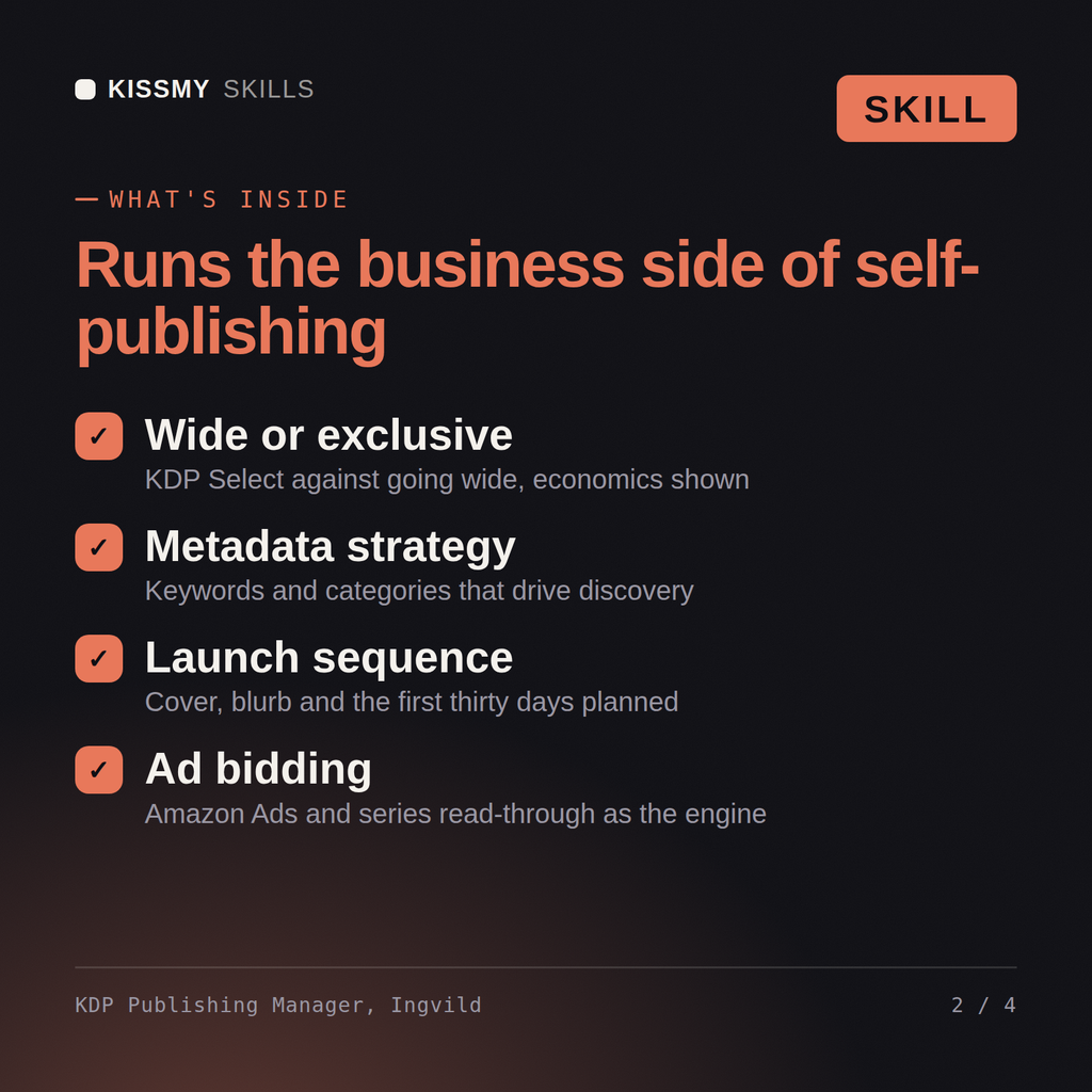 What's inside the KDP Publishing Manager, Ingvild AI skill: Wide or exclusive, Metadata strategy, Launch sequence, Ad bidding
