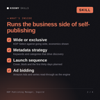 What's inside the KDP Publishing Manager, Ingvild AI skill: Wide or exclusive, Metadata strategy, Launch sequence, Ad bidding