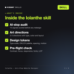 What's inside the Iolanthe - Anti-Slop Website Designer AI skill: AI-slop audit, Art directions, Design tokens, Pre-flight check