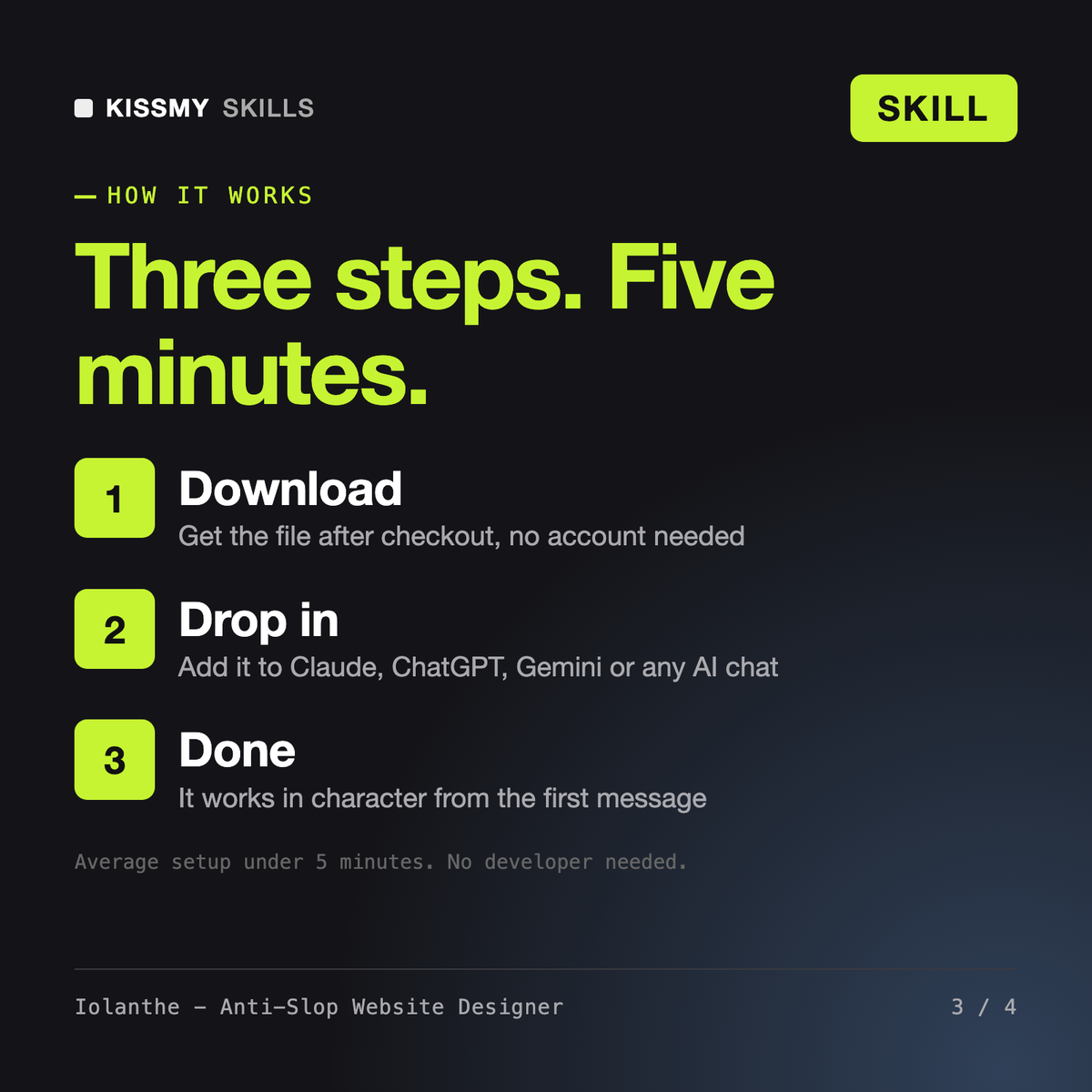 How the Iolanthe - Anti-Slop Website Designer AI skill works in three steps: download, drop it into your AI chat, done