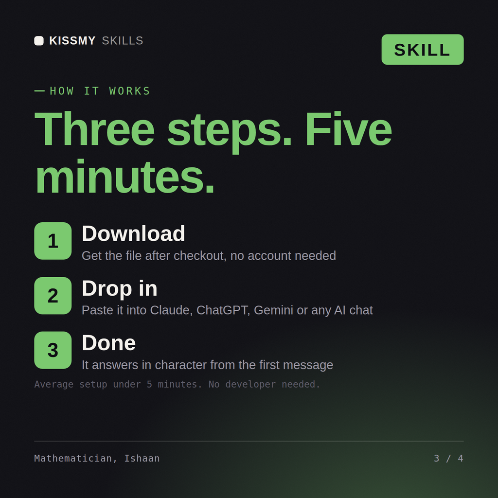 How the Mathematician, Ishaan AI skill works in three steps: download, drop it into your AI chat, done