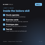 What's inside the Isidora - Design Sprint Facilitator AI skill: Hourly agendas, Exercise cards, Prototype plan, Test kit