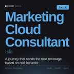 Marketing Cloud Consultant, Isla AI skill by KissMySkills, cover